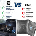Dehumidifier & Moisture Absorber Bag - Reusable Silica Gel with Color-Changing Indicator - Eliminates Humidity & Musty Odors