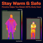 PREPARED4X Emergency Mylar Poncho – Survival Rain Poncho with Hood – Lightweight, Compact, Reusable Emergency Blanket Poncho 
