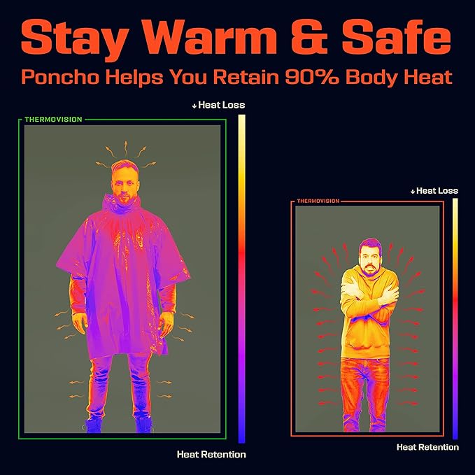 PREPARED4X Emergency Mylar Poncho – Survival Rain Poncho with Hood – Lightweight, Compact, Reusable Emergency Blanket Poncho 