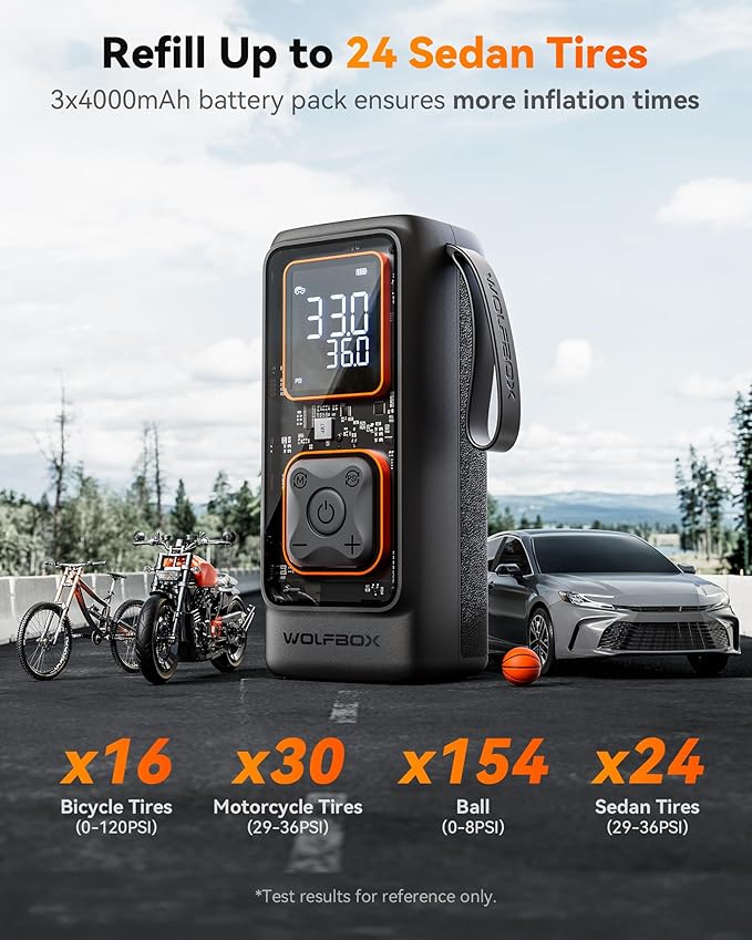 WOLFBOX Cordless Tire Inflator Portable Air Compressor, 150PSI Air Pump for Car Tires, Motorcycle, Bicycle & Ball, with Smart Digital Pressure Gauge, Auto Shut-Off & LED Flashlight
