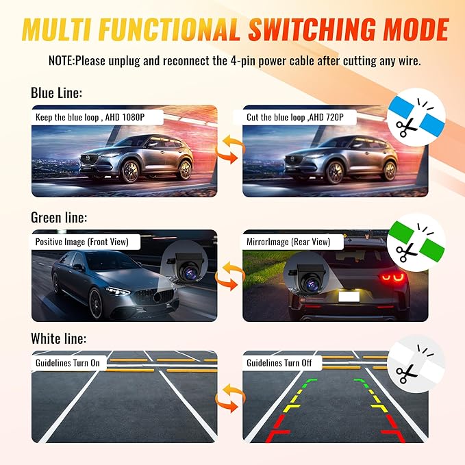 AHD 1080P Universal Backup Camera - 360° Rotatable Lens & Parking Sensor,IP69K Waterproof with Night Vision & 170° Wide View 