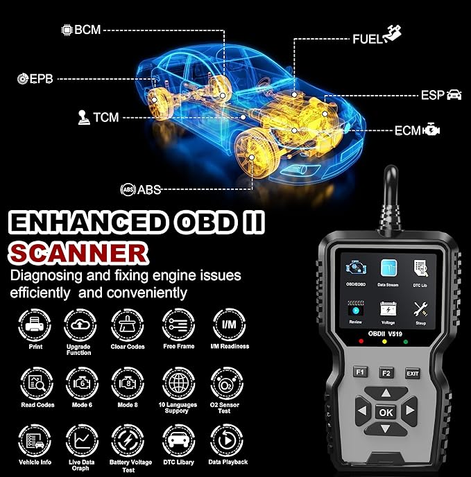 V519 OBD2 Diagnostic Scanner Tool - Vechicle Check Engine Light Code Reader with Battery Voltage Tester, I/M Readiness, Reset,