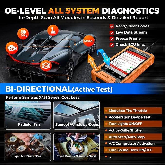 Launch Creader Elite for BMW OBD2 Scanner, 2025 Full Systems Diagnostic Bi-Directional Scan Tool, All Reset Service, ECU