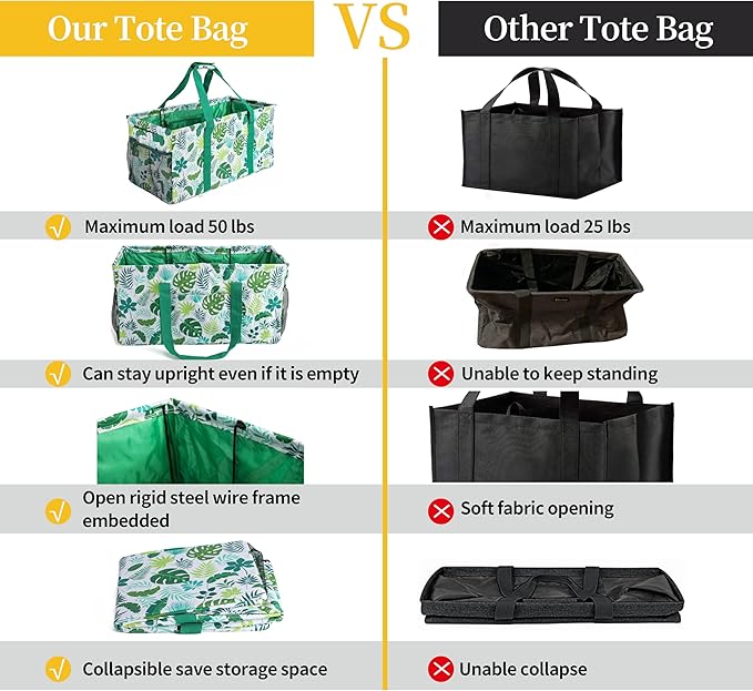 Joyfol Day Extra Large Utility Tote Bag, Reusable Grocery Bags Foldable, Upgraded Metal Frame, With Sturdy Handles Reinforced Bottom Heavy Duty Oxford Fabric Moving Shopping Bags, Leaves