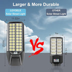 loyoele 900000LM 10000W Solar Street Lights Outdoor – LED Solar Light with Motion Detection, Dusk to Dawn, Weatherproof, Ideal for Security Lighting in Driveways and Parking Lots