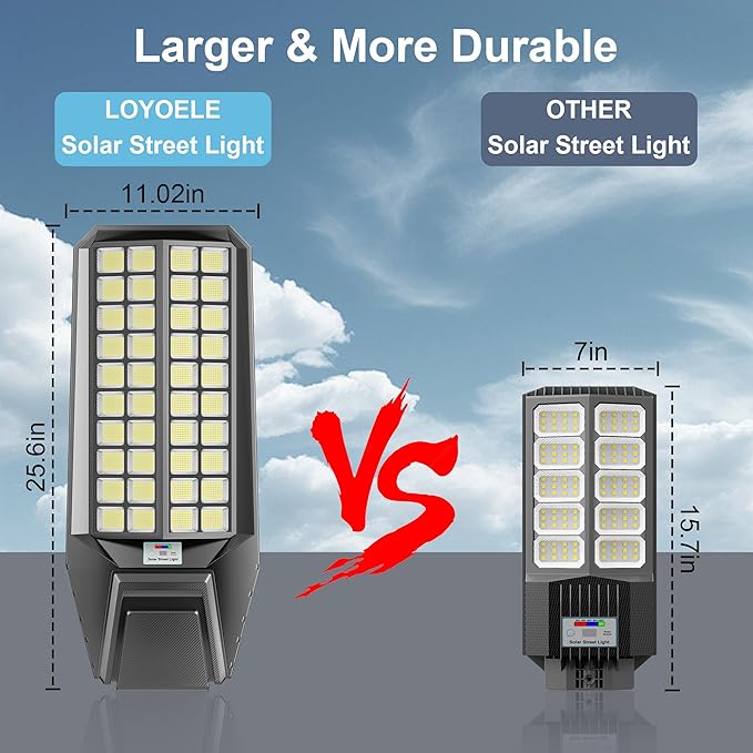 loyoele 900000LM 10000W Solar Street Lights Outdoor – LED Solar Light with Motion Detection, Dusk to Dawn, Weatherproof, Ideal for Security Lighting in Driveways and Parking Lots