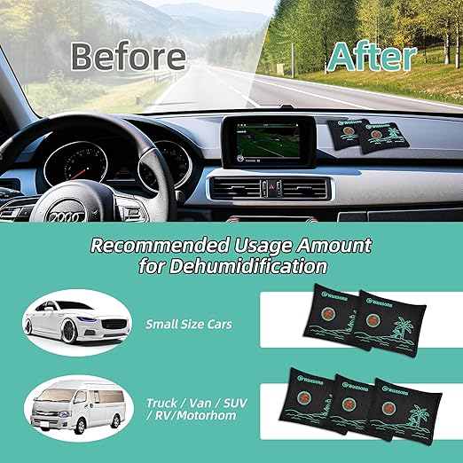 200g x 3pcs Rechargeable Desiccant Packs, Color Indicating Silica Gel Packets with Transparent Window, Moisture