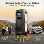 Tire Inflator Portable Air Compressor, Up to 160 PSI Car Tire Inflator, Cordless Air Pump, Portable Tire Pump with Gauge - Portable Tire Inflators for Car, Light Pickup, Bike and More