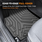 KUST Floor Mats for 2017-2026 Ford F250/F350/F450 Super Duty Crew Cab (Only for Rear Seat with Fold-Flat Storage), All Weather Car Truck Mats for F250 Accessories TPE Rubber Raised Edge