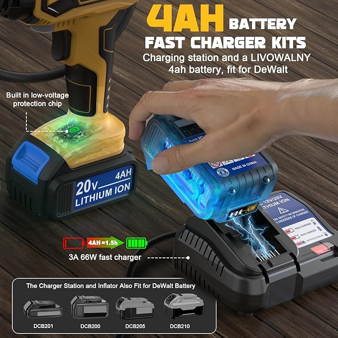 Cordless Tire Inflator Air Compressor Compatible With Dewalt 20V Battery: LIVOWALNY Portable Handheld Air Pump with Digital Pressure Gauge for Cars Motorcycles Bikes Sport Balls Auto