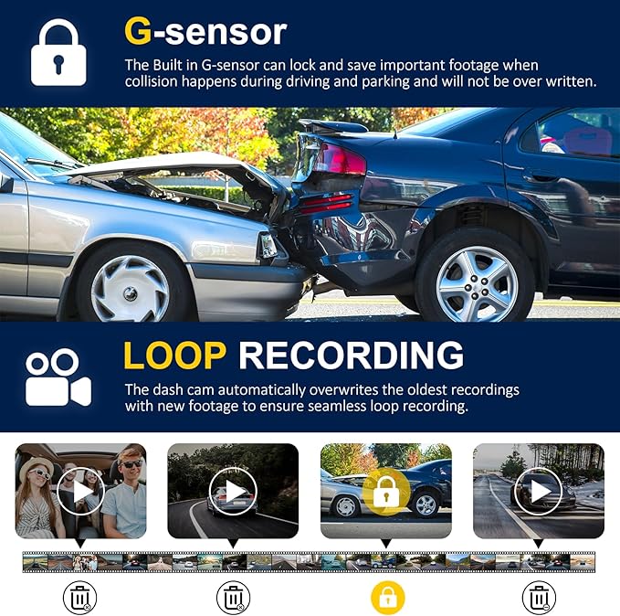 4K Dash Cam Front and Rear Inside,3.16" IPS,3 Channel Dash Cam for Car with 5G WiFi,Free 64GB Card,170° Wide Angle,Loop Recor