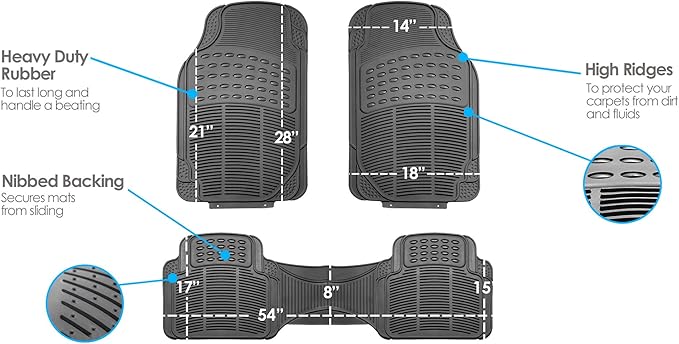 FH Group Car Floor Mats - Heavy-Duty Rubber Floor Mats for Cars, Universal Fit Full Set, Trimmable Automotive Floor Mats, ClimaProof Floor Mats For Most Sedan, SUV, Truck Floor Mats Gray