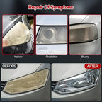 AWINNER Headlight Restoration Kit, Restore Cloudy Lights, Easy Non-Power Tool Process, Lasts Vehicle Ownership