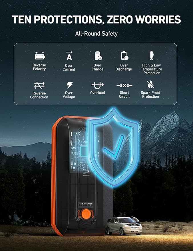 AstroAI B8 3000A Car Battery Jump Starter, 12V Jump Starter Battery Pack (up to 9.0L Gasoline and 7.0L Diesel Engine),