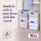 HOMZ 4-Pack 31 Quart Latching Lid, Clear Plastic Storage Organizer Bins, Blue – Stackable Containers for Home & Office Shelve