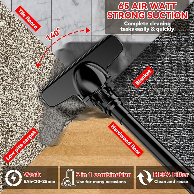 KXX Cordless Vacuum for Milwaukee M18 Battery, 5 in 1 Handheld Electric Vacuum Cleaner with 500W Powerful Motor, 46 CFM Porta
