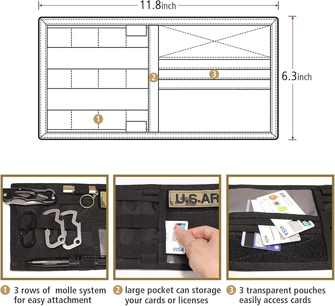 WYNEX Car Sun Visor Organizer with MOLLE Panel | Universal Car Storage Pouch, Compatible Sedan, Suvs, and Vans | for Small Tools, Glasses & Documents