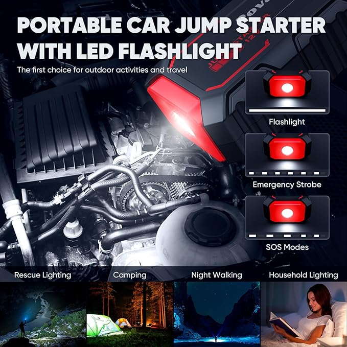 Povasee Jump Starter 5000A Car Jumper Starter, Model A30 12V Jump Box for Car Battery up to 10L Gas or 8L Diesel Engine