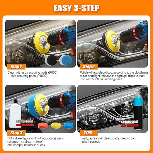 POLIWELL Car Headlight Restoration Kit, 3 Inch Car Polishing Sanding Discs Kit, 3 in Sandpaper Grit 320-5000 Headlights Sanding Sheets with 1/4” Shank Backing, Buffing Sponge Pads for Drill, 52 PCS
