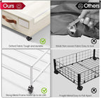 Yecaye 4 Pack Under Bed Storage with Wheels, Under Bed Storage Containers with Lids, Large Under Bed Rolling Storage with Cle