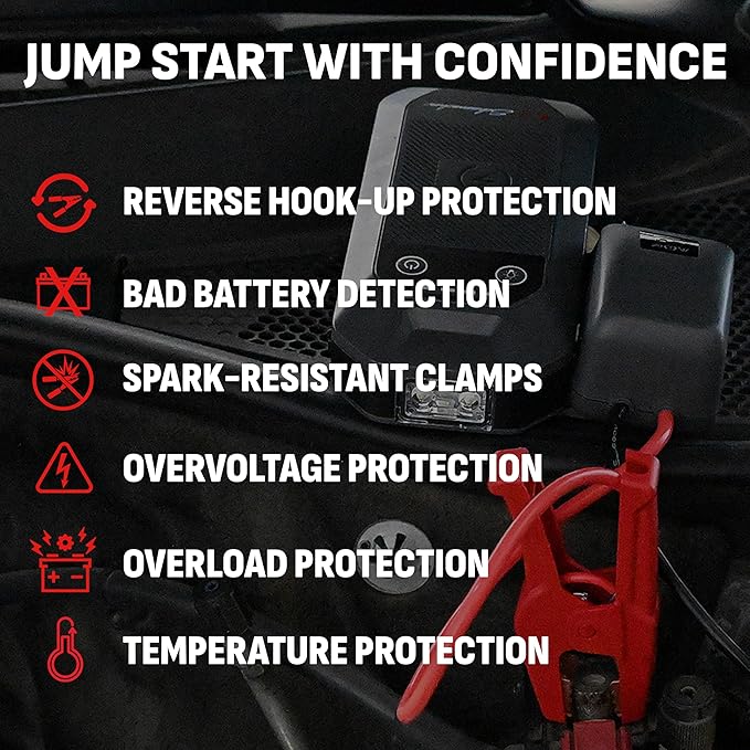 Schumacher Electric 12V Lithium Jump Starter & Power Pack - Portable 1500A Battery Jumper with 10W Wireless Charging,