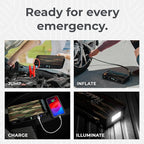 HALO Bolt Air 58830 Portable Car Battery Jump Starter | 100 PSI Air Compressor, 58.8Wh USB Power Bank, Emergency Floodlight