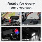HALO Bolt Air 58830 Portable Car Battery Jump Starter | 100 PSI Air Compressor, 58.8Wh USB Power Bank, Emergency Floodlight