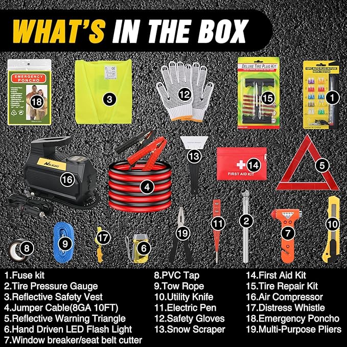 Nilight Car Emergency Kit with Jumper Cable Air Compressor Tire Repair Essential Tools First Aid Alligator Connector Electric