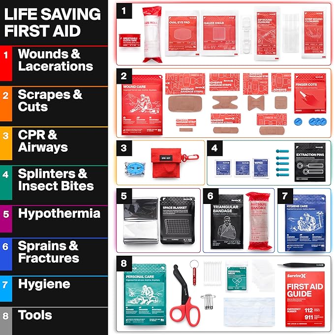 Small First Aid Kit for Car, Travel & Home - Emergency Kit for Hiking, Camping, Backpacking and Outdoors - Includes Zip Stitc