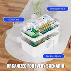 2-Pack Medicine Storage Box, Small & Large Portable Medicine Cabinet Organizer with Trays, Plastic First Aid Box Empty for Fa