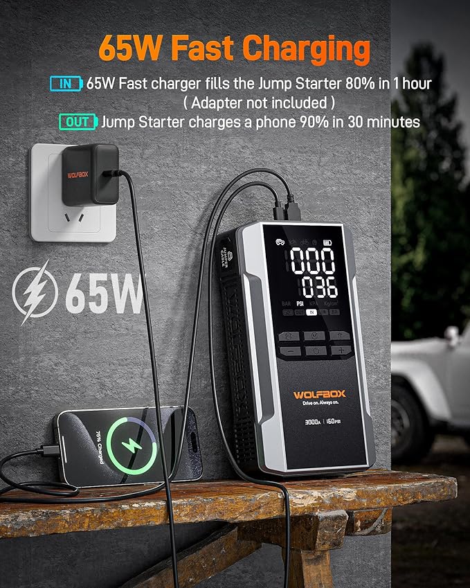 WOLFBOX 3000A Jump Starter with Air Compressor, 59.2Wh&160PSI Portable Car Battery Jump Starter with 65W Fast Charge, 12V