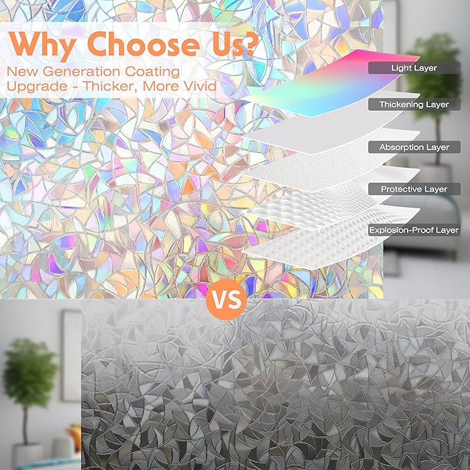 Hilarious Rainbow Window Privacy Film Glass Door Privacy Film Static Cling Tint Frosted 3D Decorative Window Film Sticker Privacy Decals Non-Adhesive Removable Stained Glass Film(23.6'' x 78.7'')
