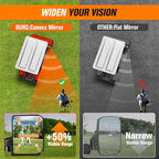 Golf Cart Mirrors, No Drilling Golf Cart Side Mirrors for Club Car EZGO YAMAHA and Others Square Tube Carts Roof Bracket(0.75/1/1.25 inch), Durable Anti-Shudder, 180 Degree Rotation