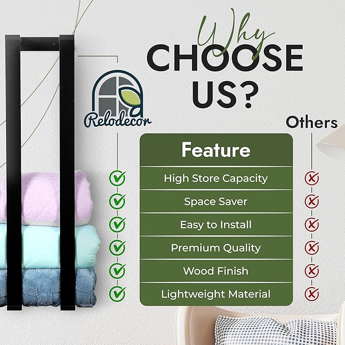 RELODECOR Blanket Wall Rack – Floating Shelf for Living Room & Bedroom, Rustic Wall-Mounted Blanket Holder, Bedding & Towel O