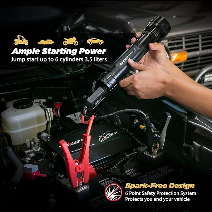Scosche PBJF400 Portable Car Battery Jump Starter, 400A Battery Booster, 12V Battery Jumper Cables Kit for Car (3.5L Gasoline/2.0L Diesel Engines) Portable Power Bank with 1000 Lumen LED Flashight