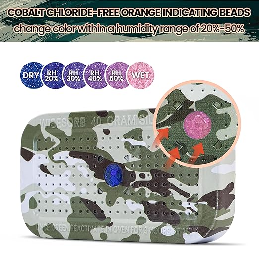 2 Packs Gun Safe Dehumidifier 40 Gram Reusable Indicating Silica Gel Desiccant Canister- Camouflage Rechargeable Humidity