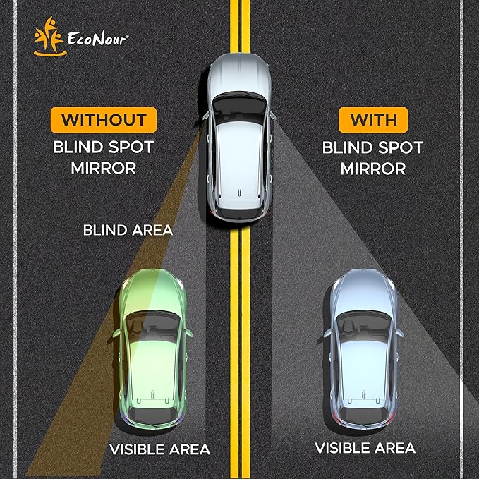 EcoNour Blind Spot Mirror for Car (2 Pack) - 3X Larger View, Convex Rear View Blind Spot Mirrors, 2" Round HD Side Blindspot, Wide Angle Adjustable Blindspot Mirror for Car SUVs & Trucks