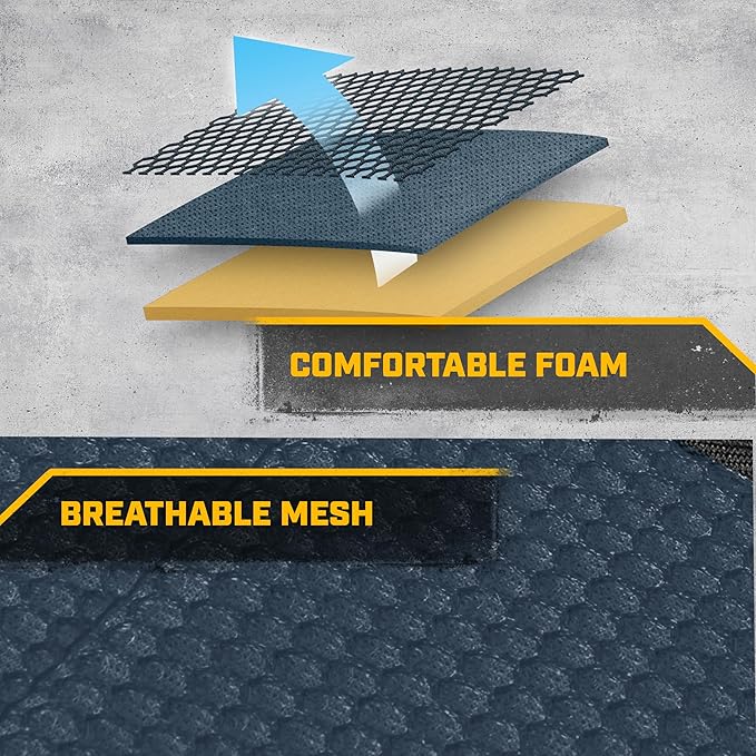CAT Blue & Black Seat Covers for Cars, Trucks, & SUV - Set of (2) MeshFlex Car Seat Cover Front Seat Protectors - Airbag Comp
