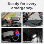 HALO Bolt Air 58830 Portable Car Battery Jump Starter | 100 PSI Air Compressor, 58.8Wh USB Power Bank, Emergency Floodlight