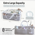 Lily Miles Baby Diaper Caddy - Organizer Tote Bag for Infant Boy or Girl - Baby Shower Basket - Nursery Must Haves - Registry