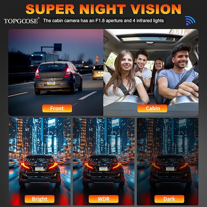 4 Channel Dash Cam 360° View, TOPGOOSE 2K Front and Rear Inside, Left Right Dash Camera for Cars, 8 IR Lamps Night Vision, 5G