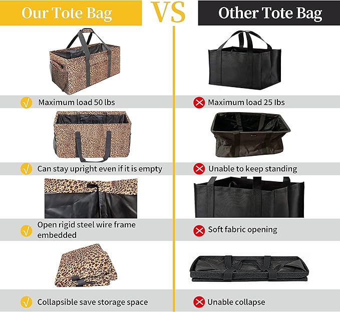 Joyfol Day Extra Large Utility Tote Bag, Reusable Grocery Bags Foldable,Upgraded Metal Frame, With Sturdy Handles Reinforced Bottom Heavy Duty Oxford Fabric Moving Shopping Bags, Leopard Brown