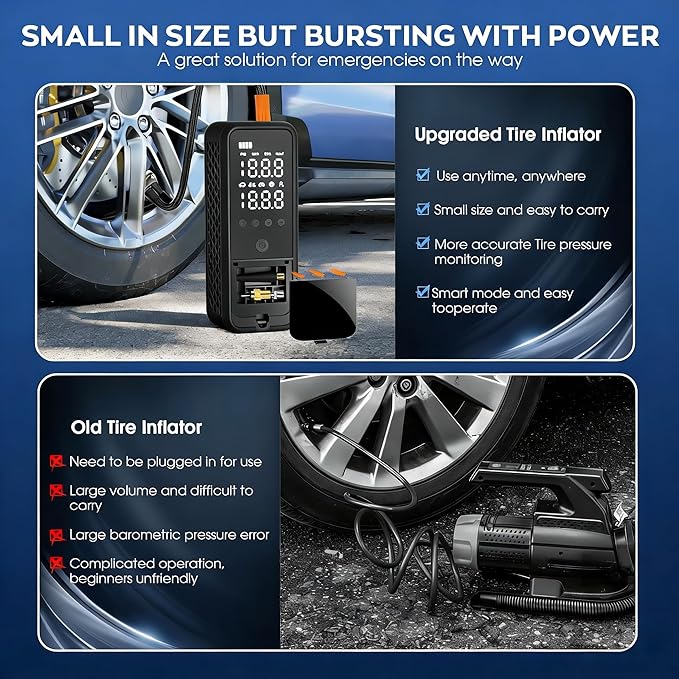 Tire Inflator Portable Air Compressor, 6000mAh Air Pump for Car Tires 160 PSI Portable Air Pump with Tire Gauge Pressure & LED Light & Auto Shut-Off Cordless Bike Pump for Car, Motor, Bike, Ball
