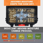 Pistol/Gun/Ammo Case Safe Dehumidifier Silica Gel with Rechargeable Beads, Compact Design and Various Sizes for Vault