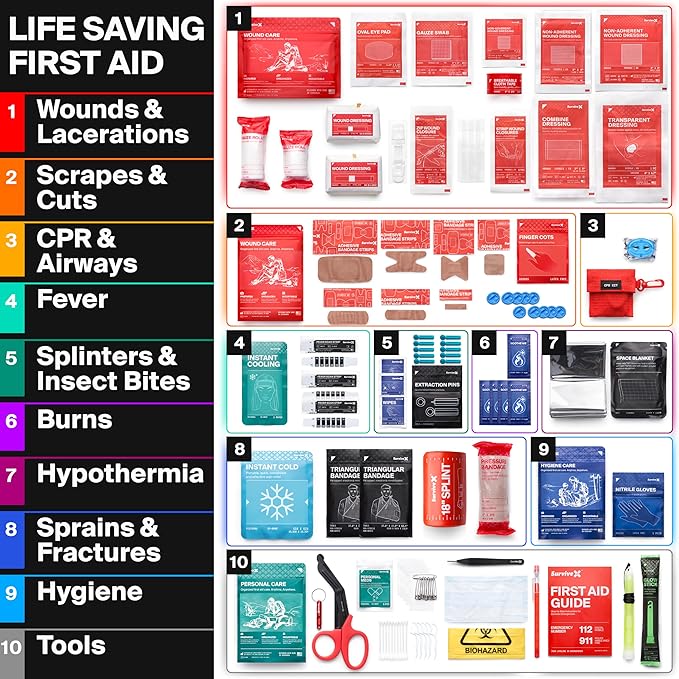 Large First Aid Kit for Car, Travel & Home - Emergency Kit for Hiking, Camping, Backpacking and Outdoors - Includes Zip Stitc