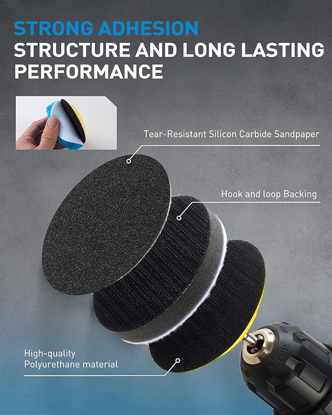 S SATC 143 PCS Headlight Restoration Kit, 3 Inch Hook and Loop Sanding Disc kit Drill Polisher Attachment, 60-10000 Grit Poli