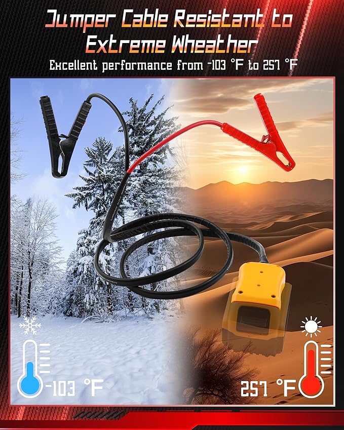 Jumper Cables Compatible with Dewalt 20v Battery, Jumper Starter with Adapter (Battery not Included), Portable Automotive Booster Cables Power for Car Jump Starting Using Tool