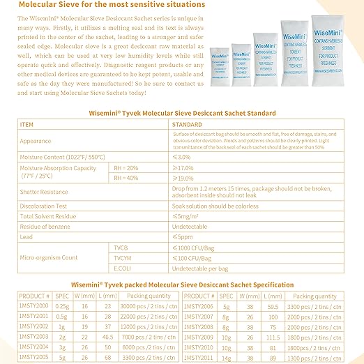 3 Gram 500 Pack Molecular Sieve Packets, Dessicant Packets, Dessicant Packs, Moisture Absorbers for Food Storage, Food Grade
