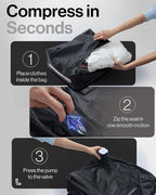 Vacuum Packing Bags for Travel – cordless travel vacuum bag set, Save 60% Space, Maximize Storage, Vacuum Packing Cubes, TSA 