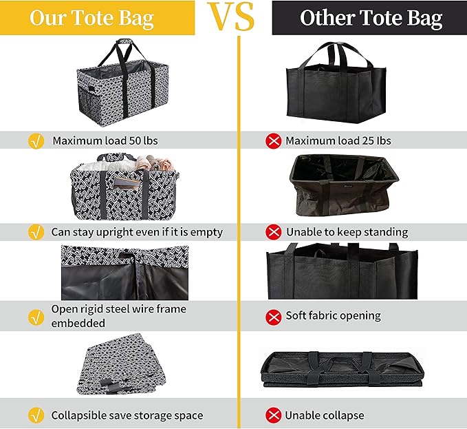 Joyfol Day Extra Large Utility Tote Bag, Reusable Grocery Bags Foldable,Upgraded Metal Frame, With Sturdy Handles Reinforced Bottom Heavy Duty Oxford Fabric Moving Shopping Bags, Heart Black